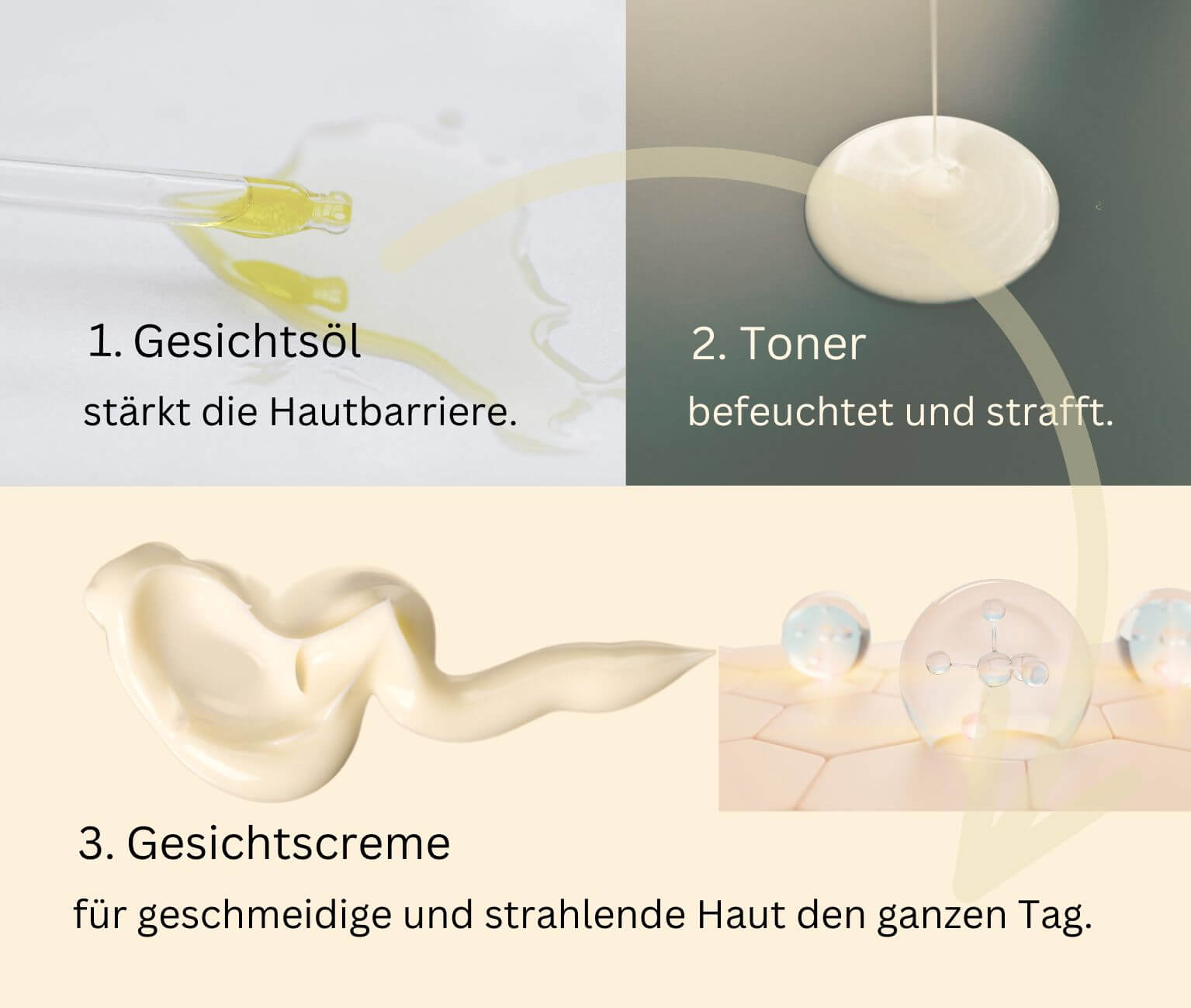 Probentrio Gesicht